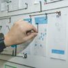 Absence management