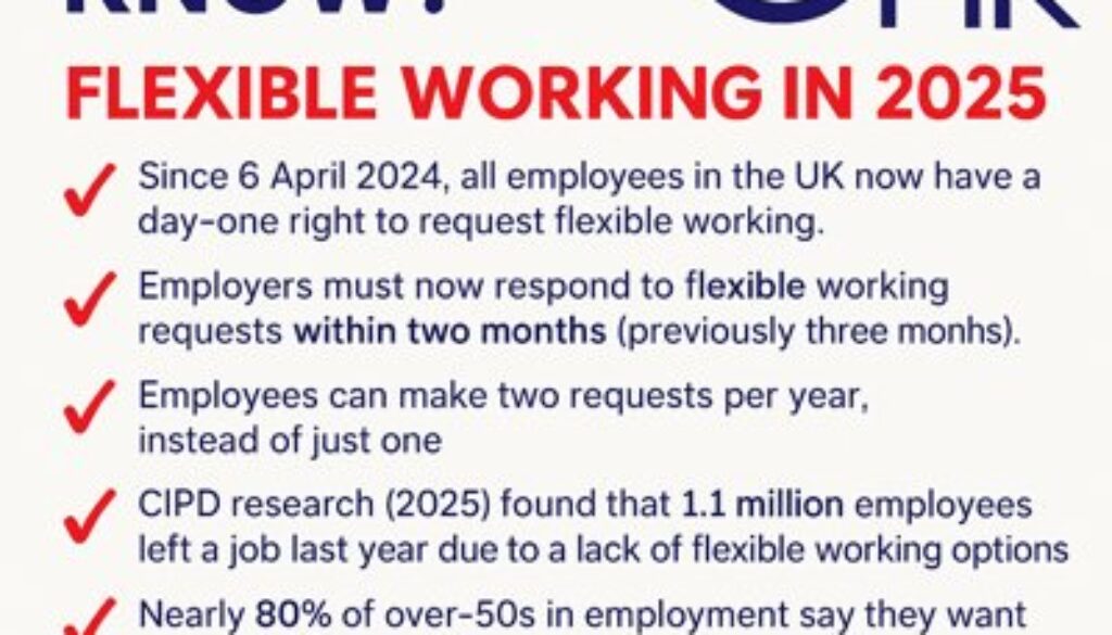 Flexible Working - Consensus HR in Herts & Beds blog