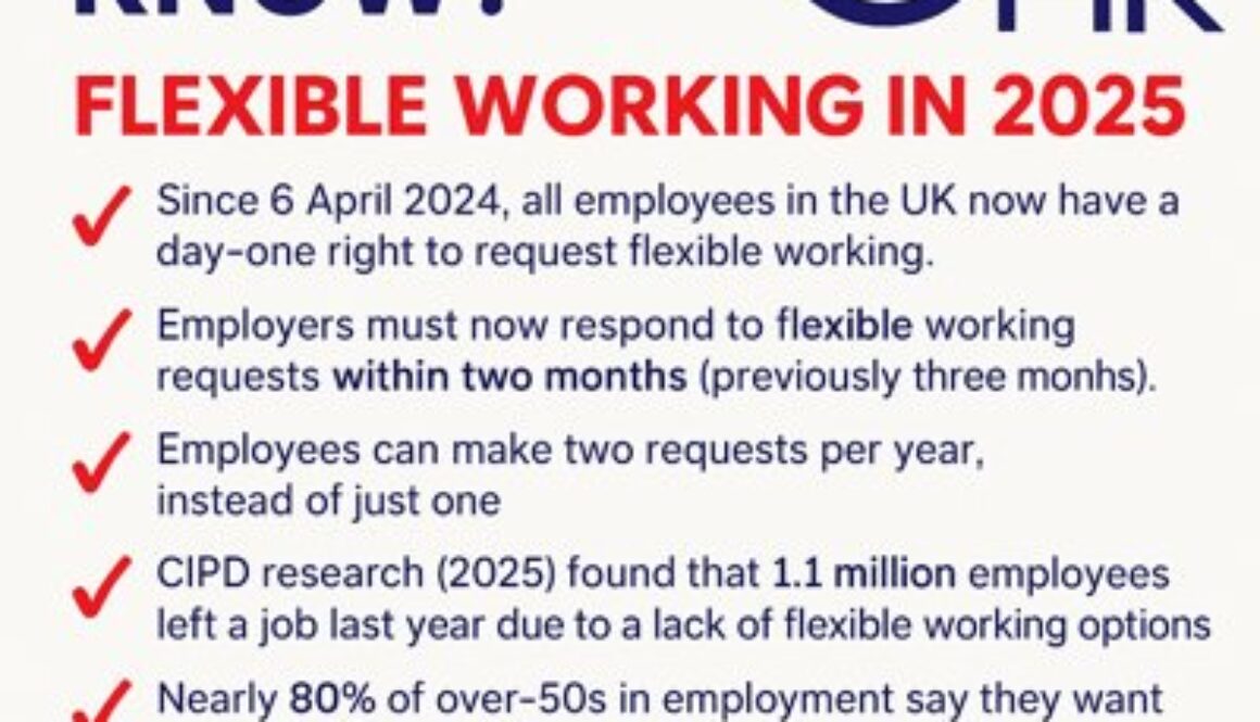 Flexible Working - Consensus HR in Herts & Beds blog