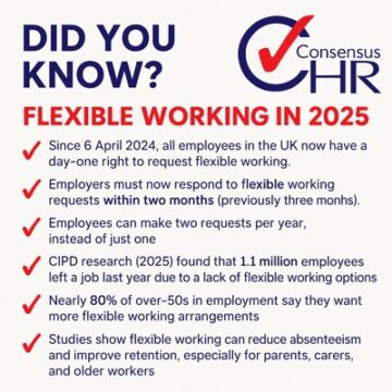 Flexible Working - Consensus HR in Herts & Beds blog