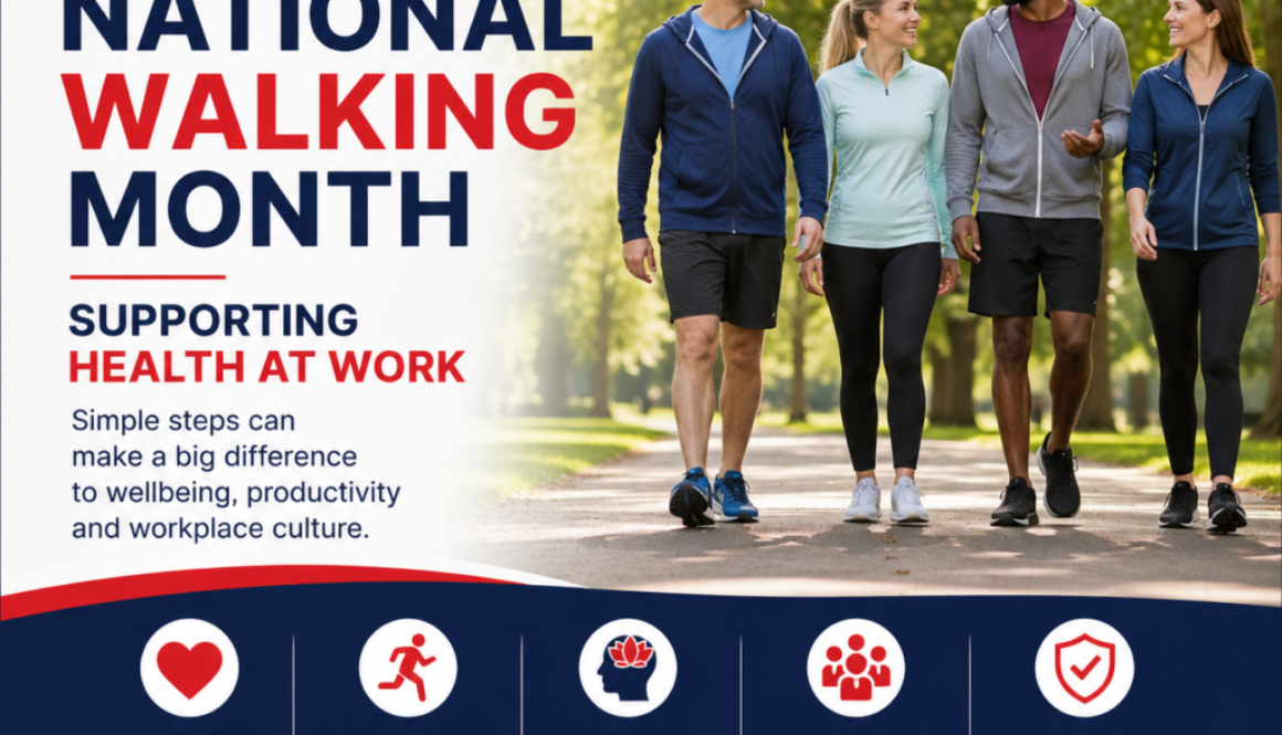 Poster for Consensus HR National Walking Month: four people walk in a sunlit park on the right, left side shows bold multi-line text, including 'NATIONAL WALKING MONTH' and 'SUPPORTING HEALTH AT WORK'; bottom dark blue band with five icons.