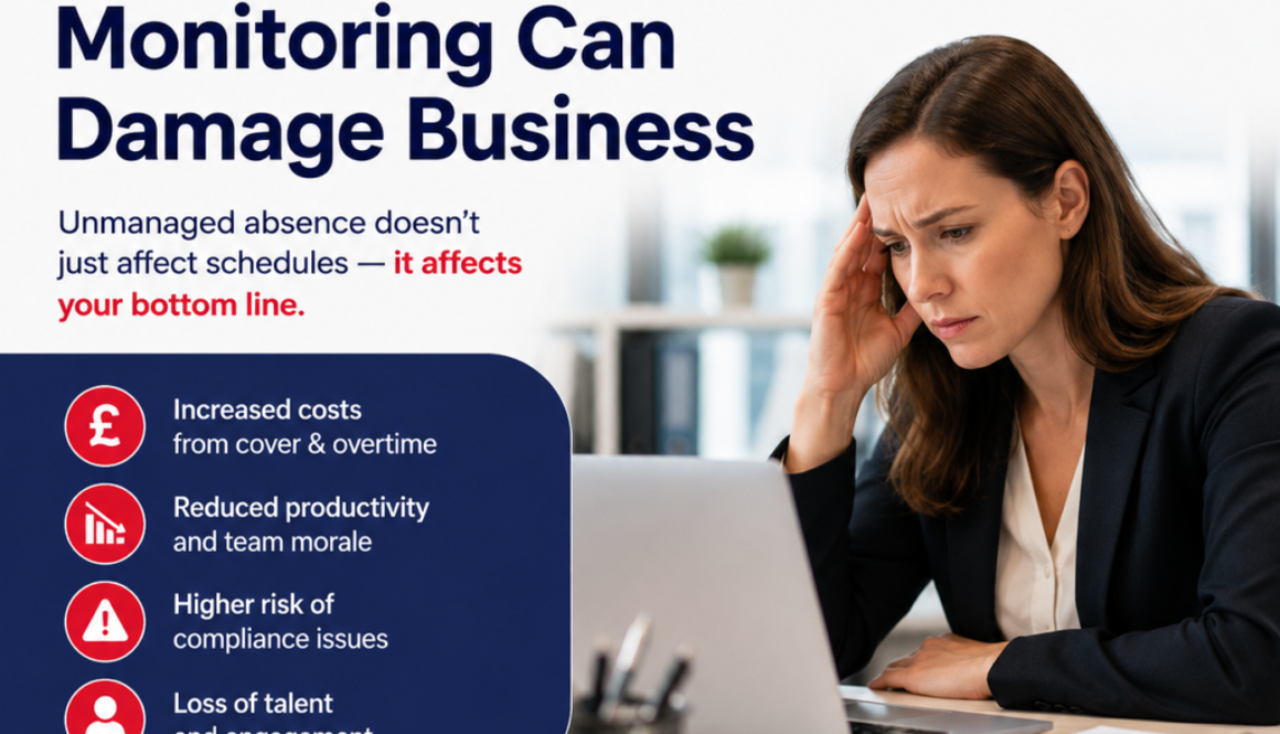 Infographic about how poor absence monitoring harms a business, with a stressed woman at a laptop and the Consensus HR logo.