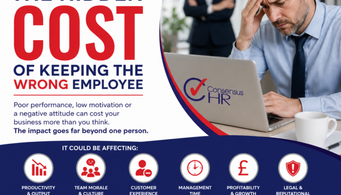 Poster for Consensus HR about the hidden cost of keeping the wrong employee; stressed man at a laptop with a coworker in the background.