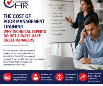 Poster about the cost of poor management training; a stressed man sits at a desk while a woman points to a whiteboard checklist, with a Consensus HR logo in the corner.