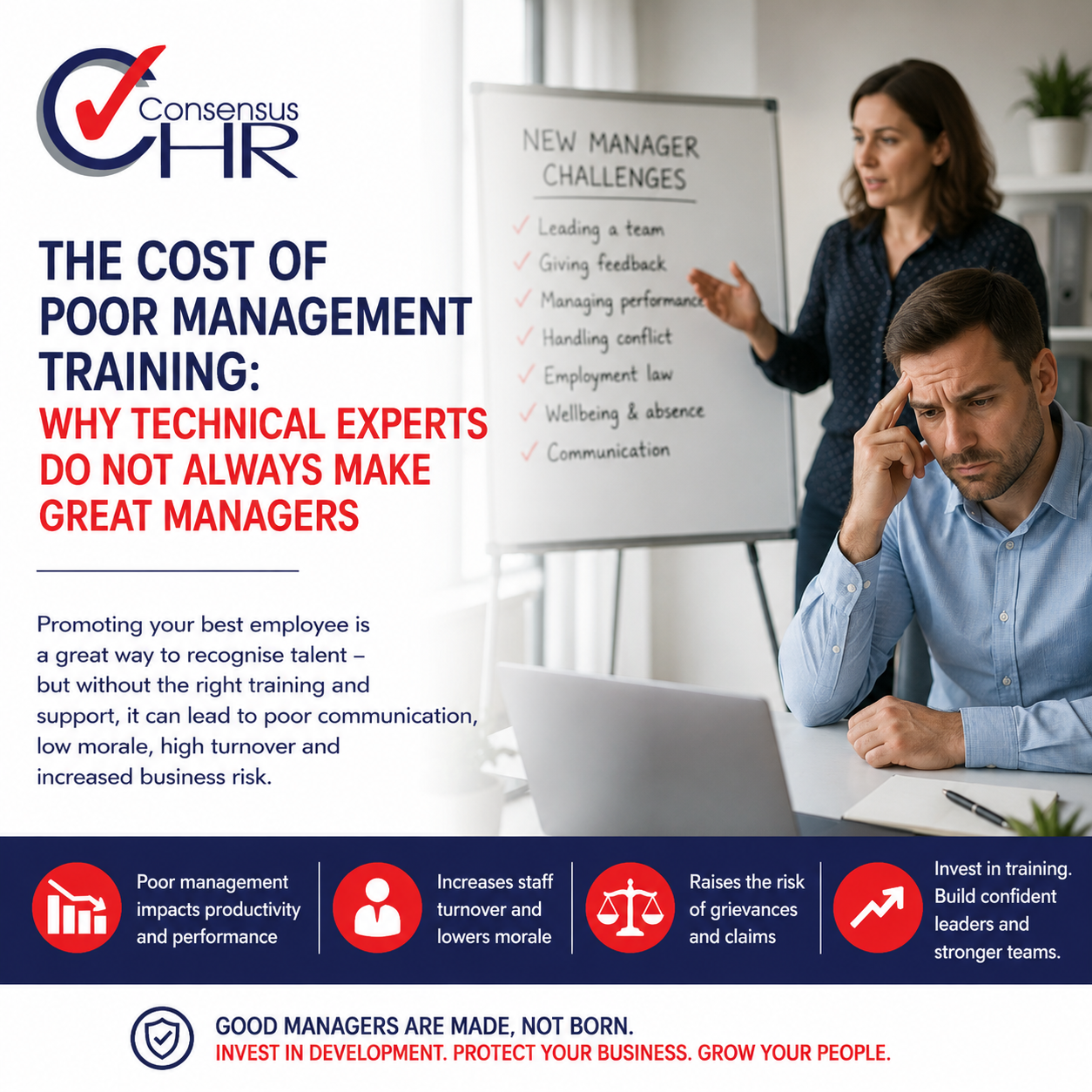 Poster about the cost of poor management training; a stressed man sits at a desk while a woman points to a whiteboard checklist, with a Consensus HR logo in the corner.